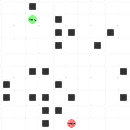 A trained DQN predator running down a prey around obstacles on a 10x10 grid until capture