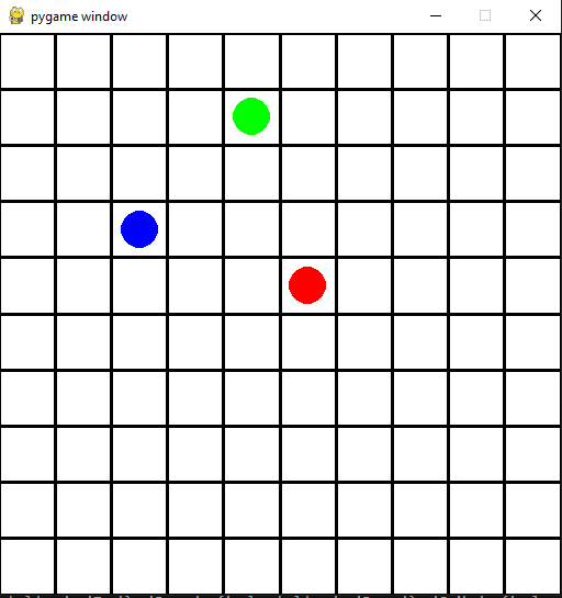 A snapshot of the gridworld: predators, prey, and obstacles on a bounded grid